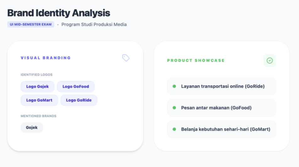 Video Analytics Engine Live View
